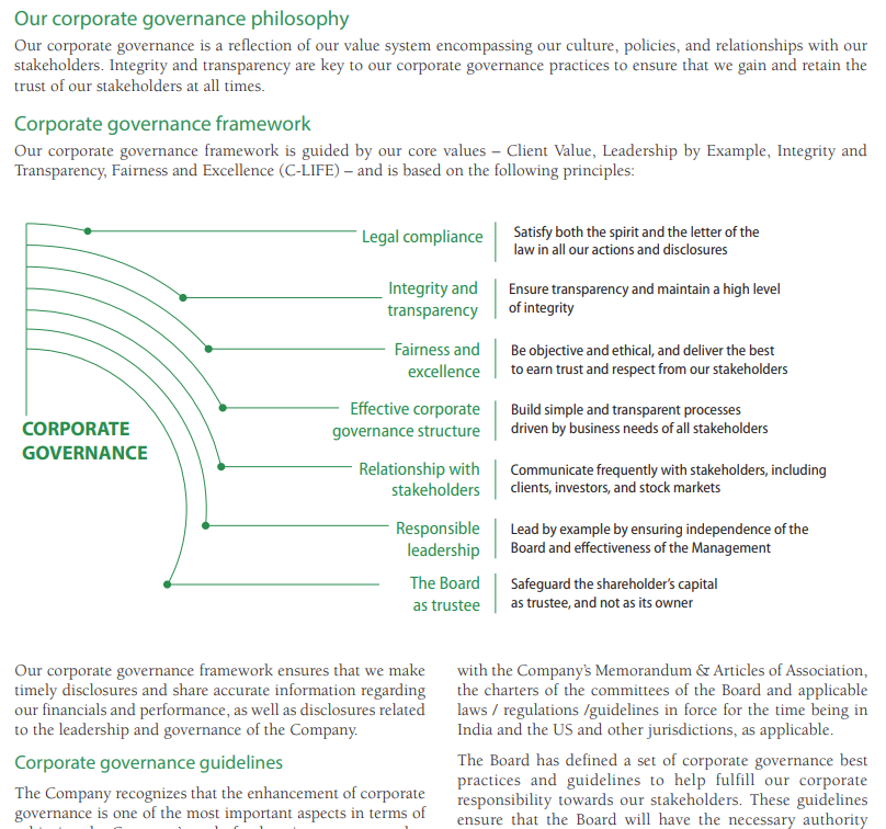 corporate-governance-report-it